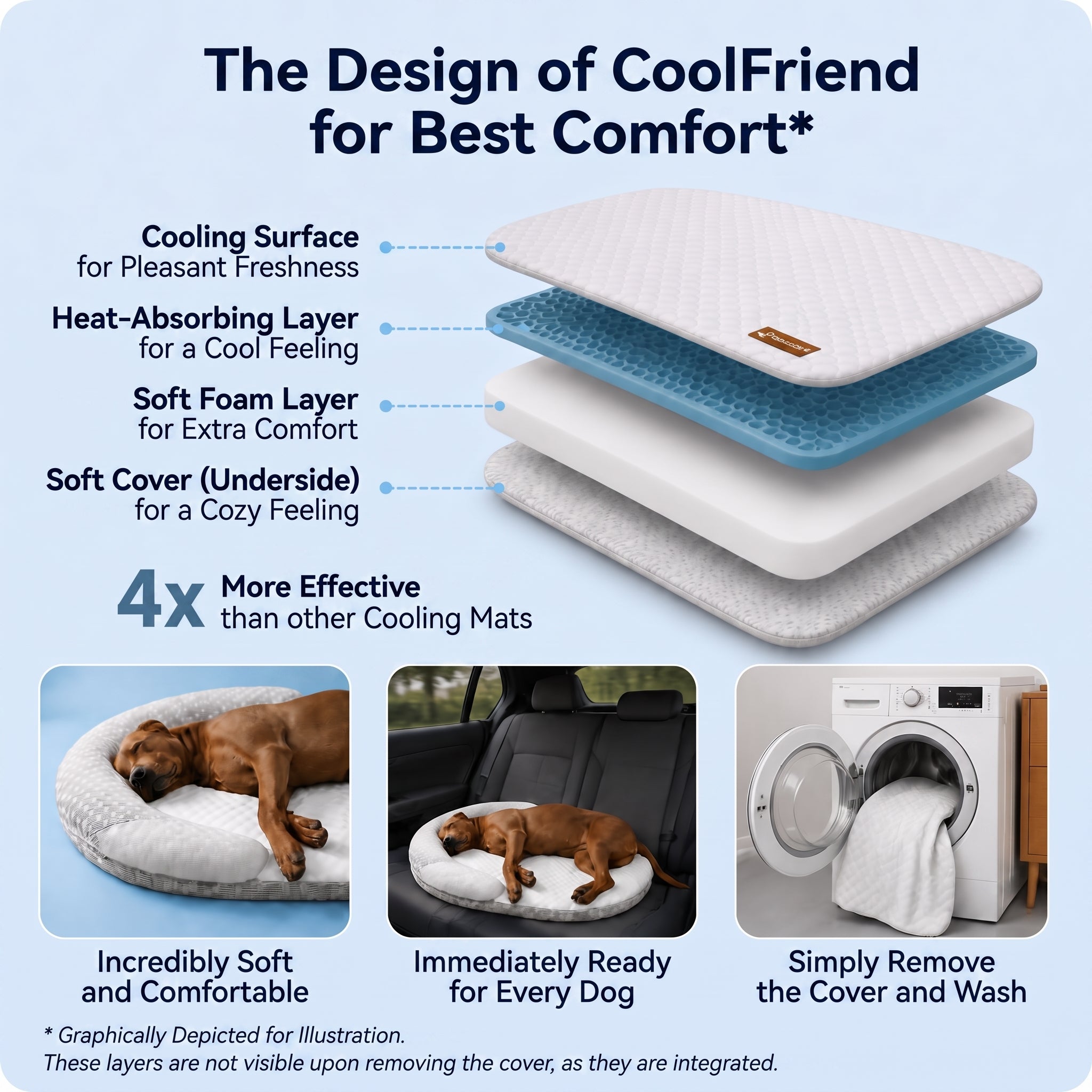 CoolFriend Cooling Bed
